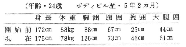 四十八手 (アダルト用語) -