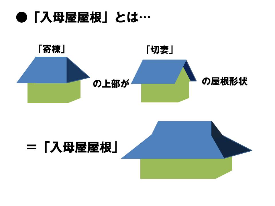 日本伝統文化 入母屋造りの家 ふじもと工務店
