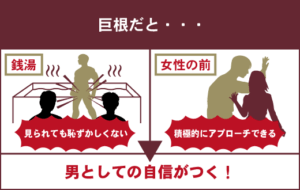 ヤバイ】ちんこを大きくする方法！巨根になりたい人必見 - メンズラボ