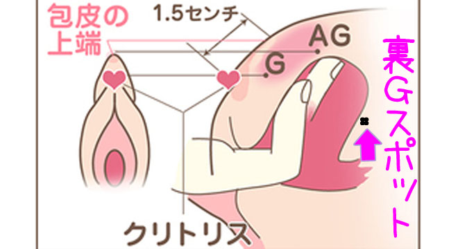 イク瞬間ってどんな感じ？女性300人から集まった赤裸々コメント「イッたことがある」が52%（調査結果） | ランドリーボックス