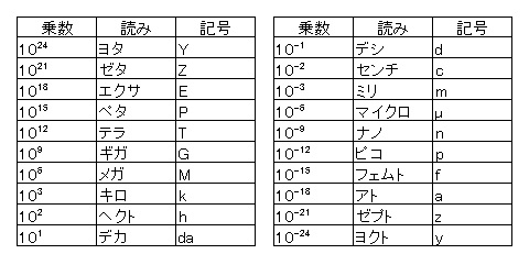 女たちのポリティクス」は役にたつ｜おくじゃ