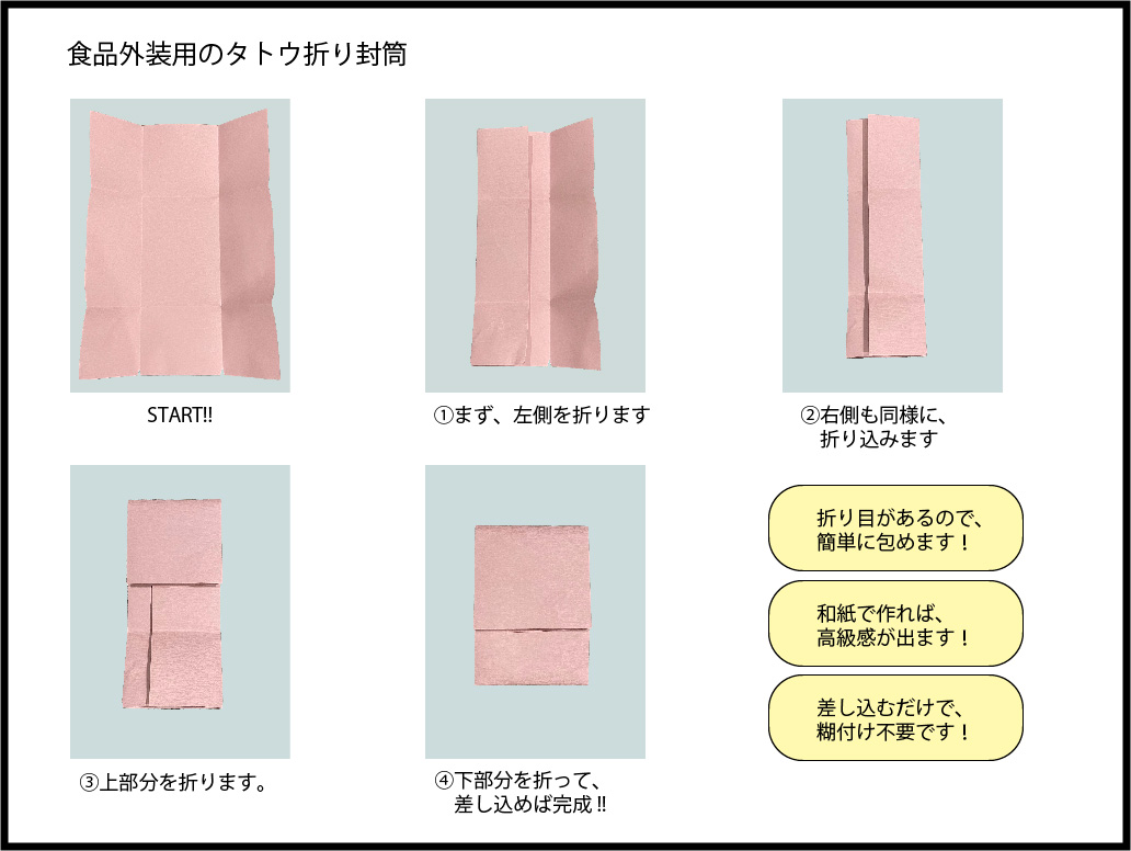 OKINA 古川紙工 手漉き美濃和紙 のし袋 たとう包み 切り結び 文房具 文具 おしゃれ かわいい : にじいろ文具 - 通販 -Yahoo!ショッピング