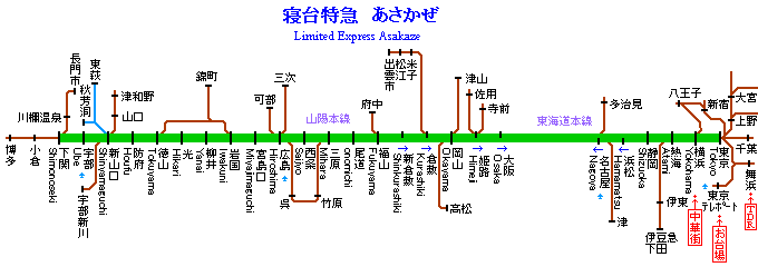 新下関駅周辺 大人も楽しめる 駅から徒歩15分以内(1200m) 子供の遊び場・お出かけスポット |