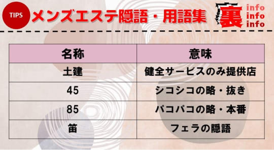 千葉・幕張本郷のチャイエスをプレイ別に4店を厳選！抜き/アリの門渡りの実体験・裏情報を紹介！ | purozoku[ぷろぞく]