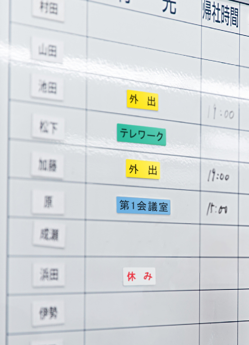 勤怠データの分析ダッシュボード｜COMPANY勤怠・工数管理