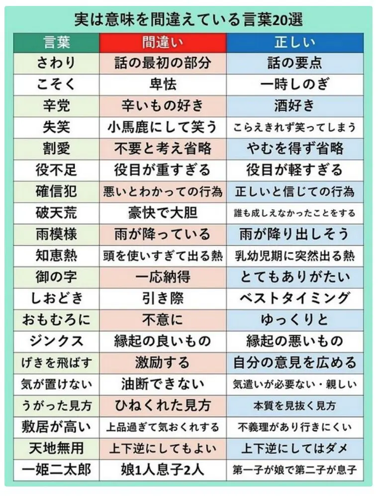 形状記憶合金の日に脳トレ体操を楽しもう