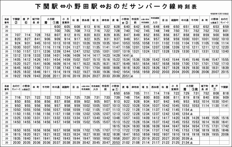 関門海峡を望む歴史の舞台で、都市と田舎が調和したベストバランスの環境を体感【山口県下関市】｜移住・交流｜田舎暮らしの本 Web【宝島社公式】