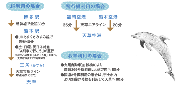 天草の風俗・デリヘル ラブ譲やセックスできる素人の質 夜遊びしんちゃん