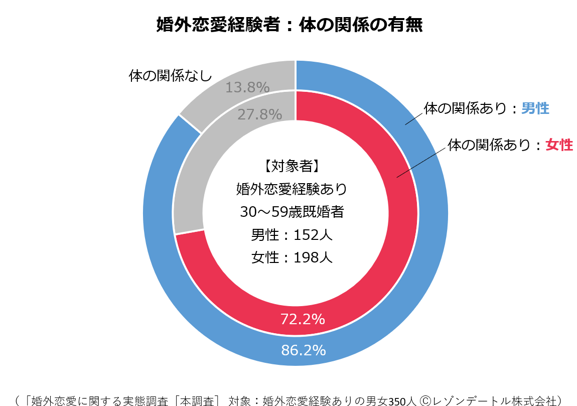 女性がオナニーでイク方法！平均頻度や注意点を解説【快感スタイル】