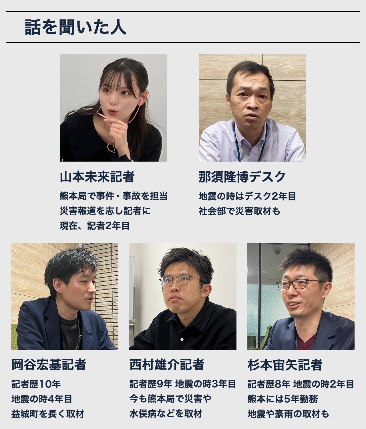 鎮魂を込めて 2016/08/11 – 熊本地震で唯一の安否不明者となっている大学生大和晃（やまと・ひかる）さん（22）おかえりなさい |