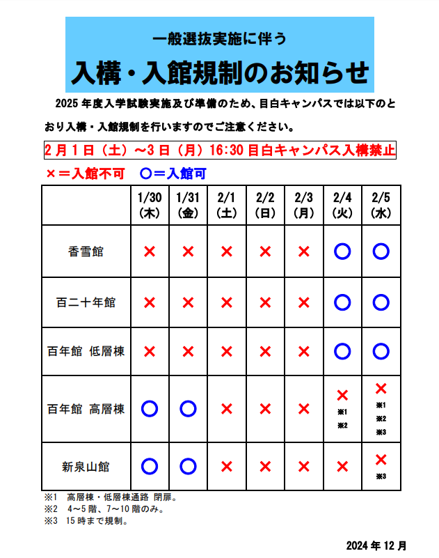 Androidナビ eonon GA