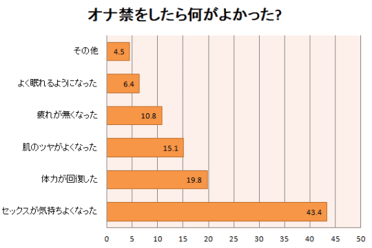 超絶爆乳】【性欲旺盛】りんちゃん参上！オナ禁して準備OK！聞いても野暮だがw彼女の応募理由は「エッチしに来ました♪」自称「他人より10倍性欲が強い」と豪語する彼女は爆巨乳を携えて、久しぶりのお○んち○を貪り味わう！！【絶頂連発】乱れまくりの爆乳に豪快な  