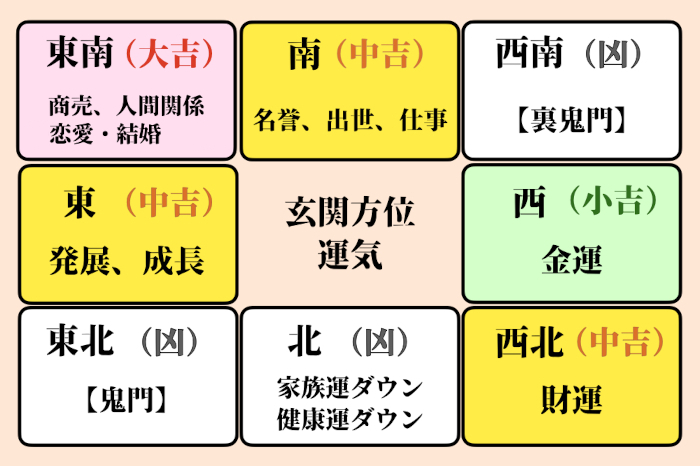 ウッドワン階段蹴込板セット