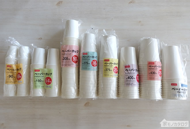 考えた人天才すぎやん！ ダイソー 「1個9円で革命起こす