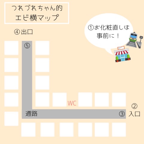 エビ横で出会おう】若すぎるエビ横はもうやめた！ 恵比寿の“出会いの新名所”に独身女性が突撃してみた！(2/2)[東京カレンダー |  最新のグルメ、洗練されたライフスタイル情報]