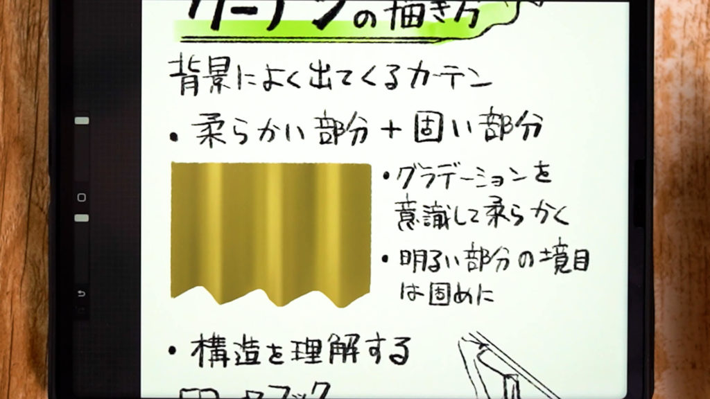 窓 カーテン なびく」の2181点のロイヤリティフリー画像、写真素材、絵Shutterstock