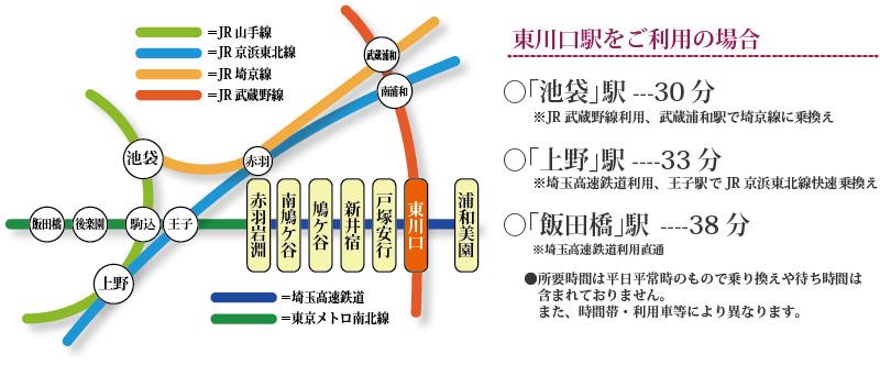 デイジイ 東川口店（川口/パン屋） - Retty