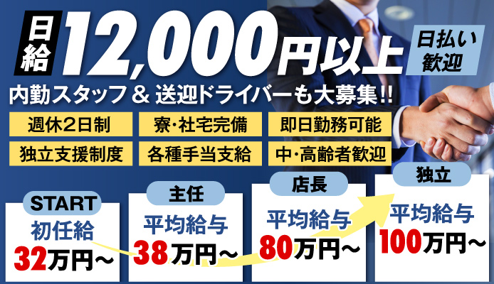 フォーナイン｜泉大津・岸和田風俗ソープ格安料金｜格安風俗をお探し・比較ならよるバゴ（よるばご）