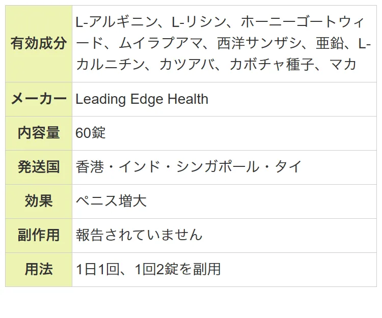 宝仙堂 凄十（錠剤）の効果を調べてみた！サプリの評価＆感想レビュー：突撃体験レポート File.119 | ウソ？ホント？精力剤調査隊リターンズ！