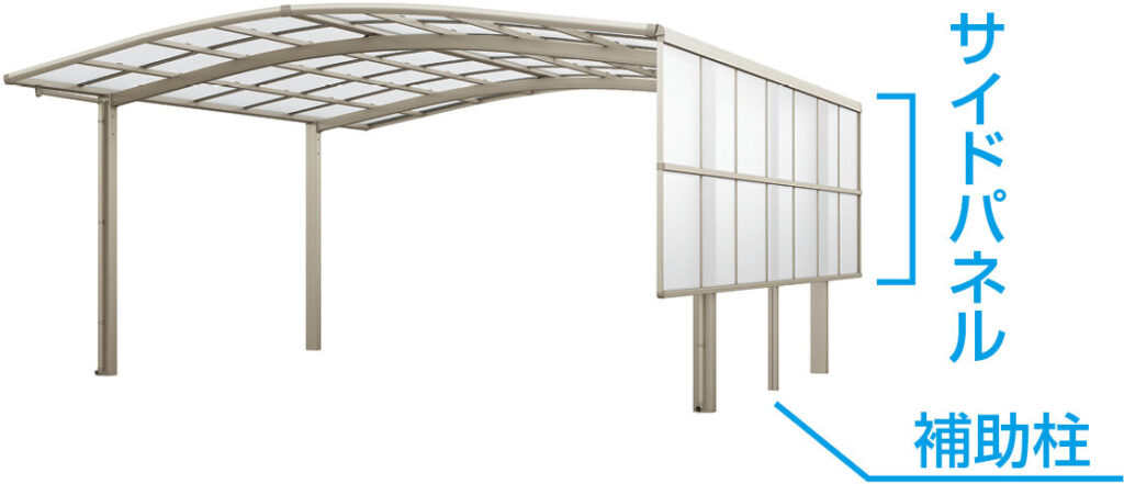 目隠し 日除け 庭 カーポートを活用してお庭に目隠しと日除けをつくる裏ワザ