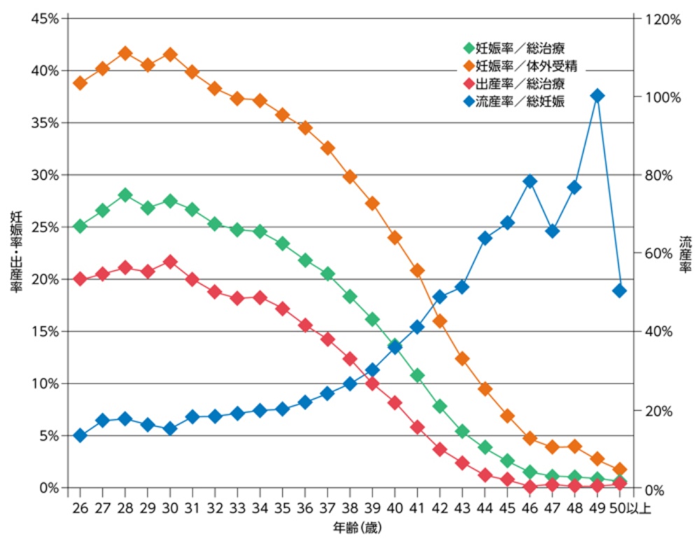 あらゆる健康被害と精子減少・不妊も危惧される消臭スプレーの実態。春の不調にも効く、東洋医学的手作り消臭スプレーの作り方