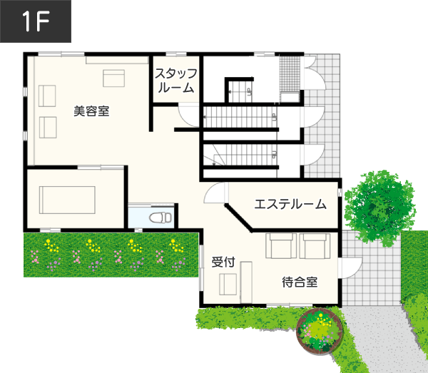業種別 店舗併用住宅の間取り実例！プラン時のポイントや注意点を解説HOME4U 家づくりのとびら