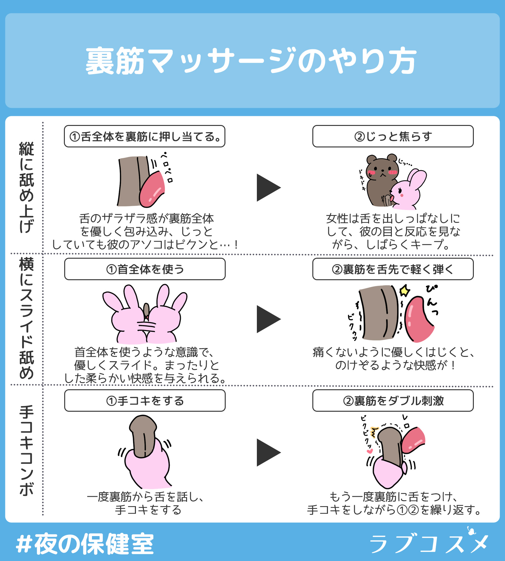 フェラでイケないと悩む男性必見！イクための方法や気持ちよくない・感じない原因を解説！｜駅ちか！風俗雑記帳