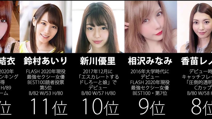 FANZA年間AV女優ランキング表（2005年～2017年） – AV女優2chまとめ