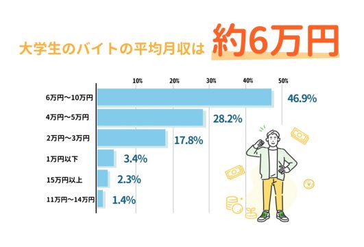 特殊詐欺加害防止 特設サイト | 東京都