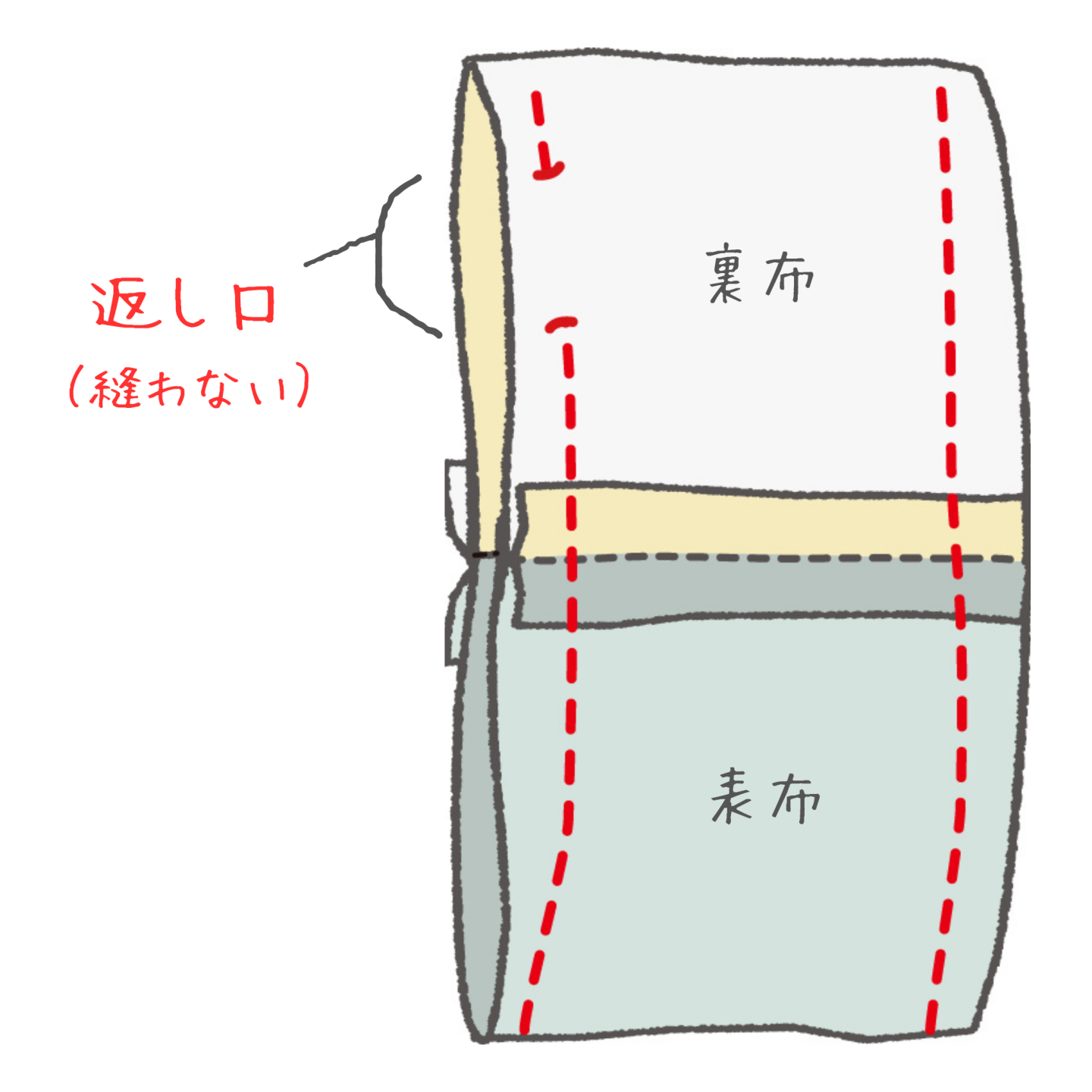 ビックサイズもあり！ポリエステル ピーチスキン エコバッグ ゴムバンドFab4design オリジナルバッグLab
