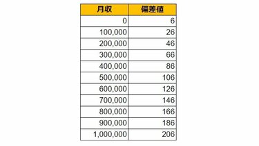 ヒューマンアイズ 松山統括事業所（愛媛県今治市）の派遣求人情報 （今治市・大手製造メーカーで軽作業 転職応援） |