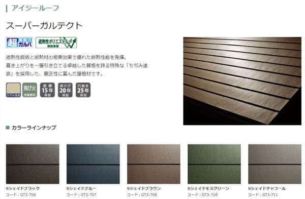 ガルバリウム鋼板屋根のメリットとデメリット瀧澤豊