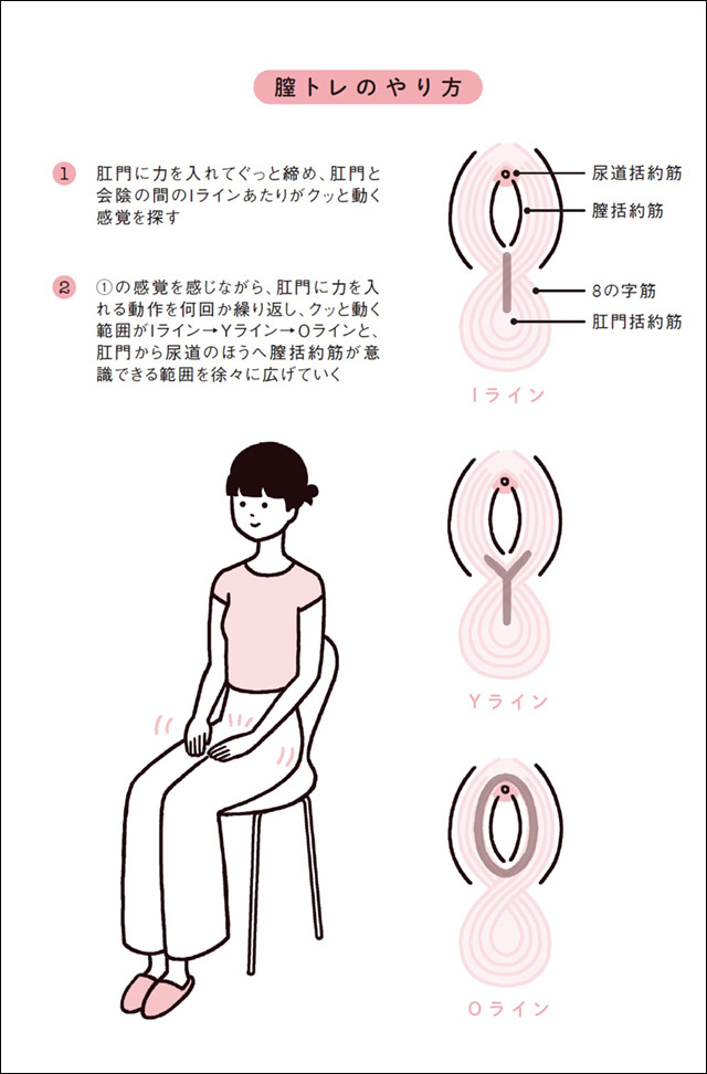 中イキのやり方・コツとは？膣イキにおすすめの体位やコツを丁寧解説【快感スタイル】