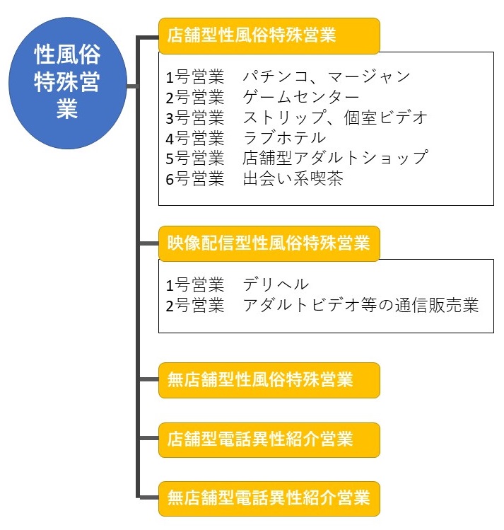 ミナミコンカフェボーイ求人【ジョブショコラ】