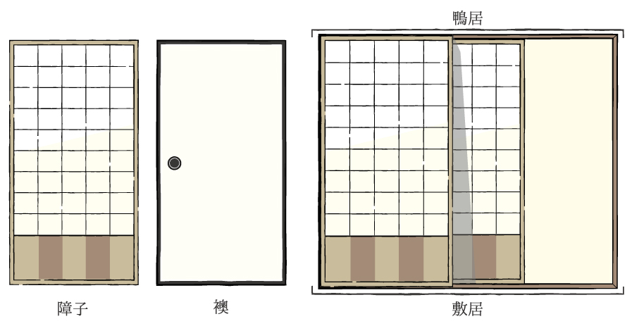 家づくりに和室って必要！？知られざる和室の利便性とは？iemiru コラムvol.129