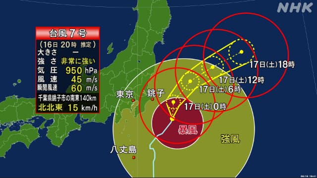 熊谷市の風予想 | お天気ナビゲータ