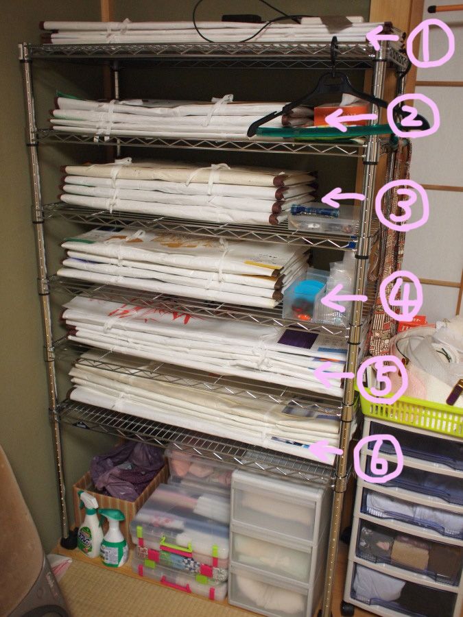 ステイホーム中に考えた“きものの収納アイデア”を商品化しました家庭画報.com“素敵な人”のディレクトリ