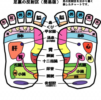 やばい？評判最悪？】りらくるへ医療関係者が潜入取材してみた