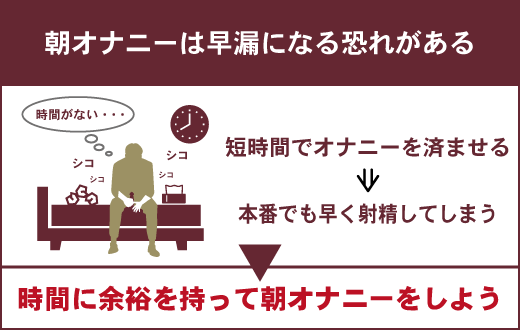 女性はオナニーしている？ イクためのやり方・グッズも紹介【医師監修】 ｜ iro