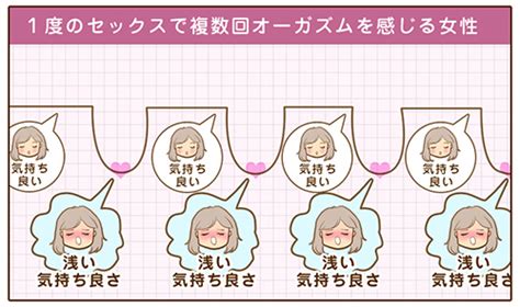 弟のオナニーを発見し手伝った姉のH体験談！実写再現VTR付き - CFNMコウと露出とCMNF