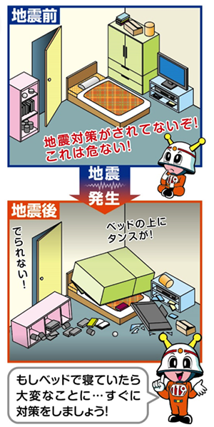 タッチハッピー 防災BOOK解説：7.家具の転倒防止「もしもの時も暮らしはつづく手帳」 三井住友カード公式