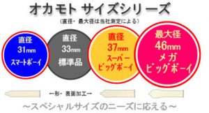 巨根サイズはどこから？】15cm以上、500円玉より太ければデカチンと言える｜あんしん通販コラム