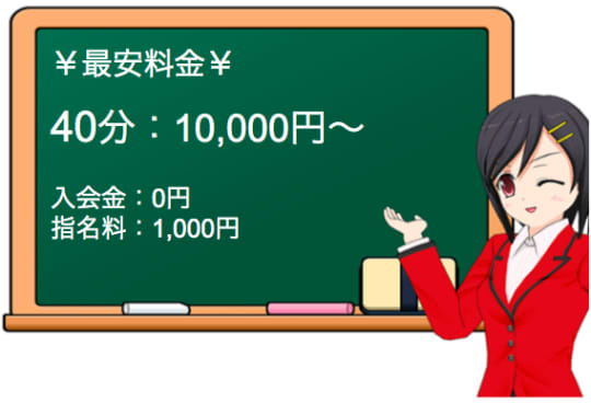 アロマエステKiaro - 愛媛県松山市・西条市・新居浜市・新居浜市・伊予市・大洲市・内子町・西予市・宇和島市の性感エステ