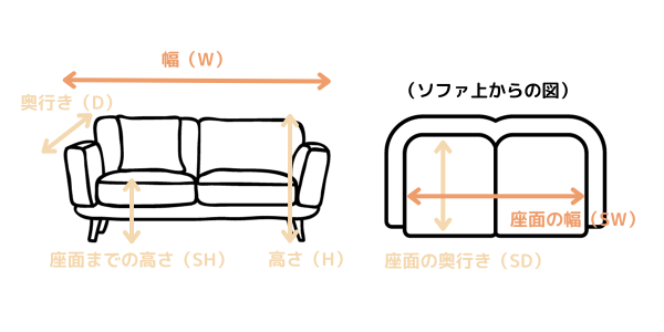 後悔しないソファ選び！3STEPで自分にぴったりの一台に出会う! - DOUBLEDAY ダブルデイライフスタイルショップ