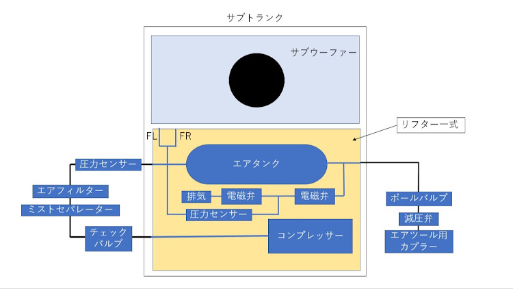 道の駅」都城NiQLL公式ホームページ | 2023 Spring