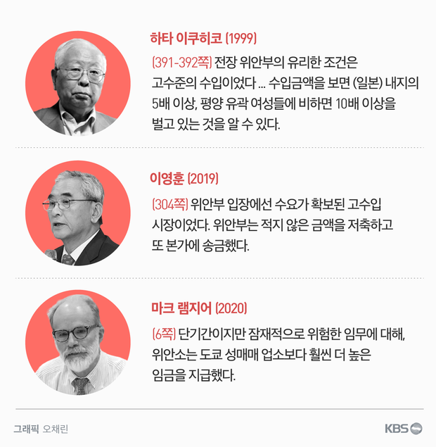 우리 일본이 어쩌다”한국