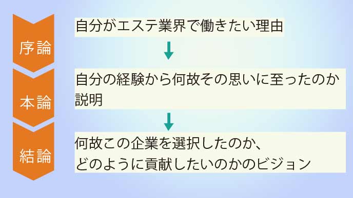 chocoZAP 草加店｜チョコザップ｜全国1700店舗以上！スキマ時間にサクッと使えるコンビニジム