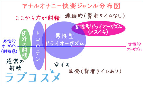 気持ちいいってどんな感覚？もっと愛し合うために知りたい夜のコト3つ