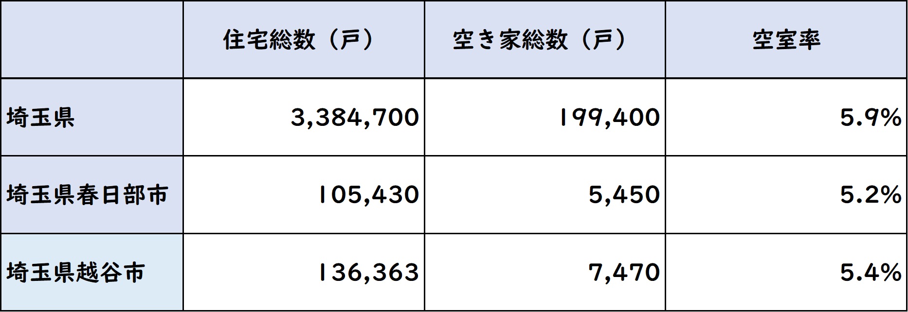 埼玉•春日部•越谷|出張ファミリー撮影フォトグラファー|エッセンシャルオイル|ゆりかご 鈴木愛美 | 【ヘッドスパセルフケア講座のお知らせ】 ⁡