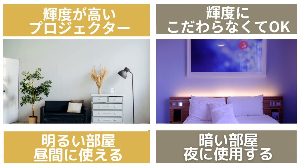 明るい部屋でも良く見えますプロジェクタースクリーン専門店 公式 シアターハウス